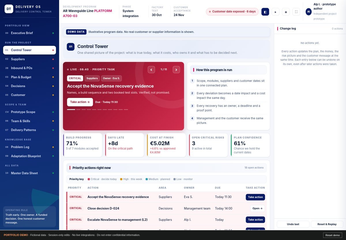Project delivery workspace — application screen
