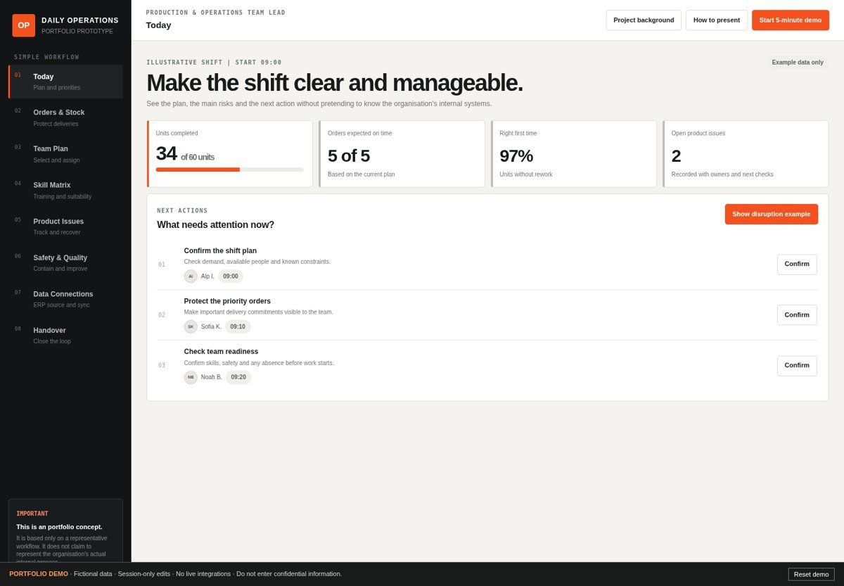 Daily team planning — application screen